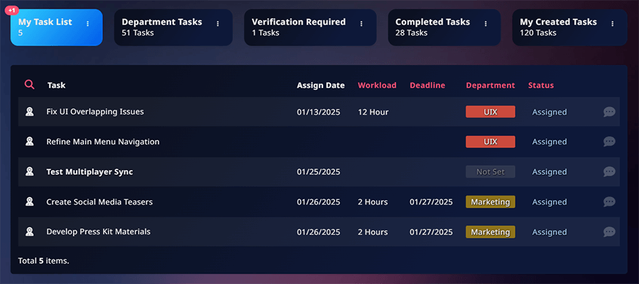 Task Manager Screenshot